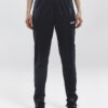 1905627_9900_PROGRESS-Pant-WMN_C1