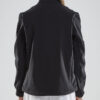 1906724_999000_Pro-Control-Softshell-Jacket_C3