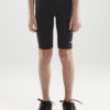 1906862_999000_Pro_Control_Compression_Short_Tights_C1