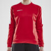 1906981_430900_Progress-R-Neck-Sweather_C1