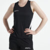 1908235-999900_Pro-Control-Impact-Singlet-W_Closeup1