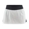 PRO Control Impact Skirt W