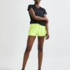 1908745-999000_Core-Essence-SS-Mesh-Tee_Closeup4