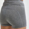 1908779-975000_ADV-Essence-Hot-Pants_Closeup3