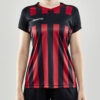 1910176-999430_Progress-2.0-Stripe-Jersey-W_Closeup1