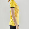 1910179-552999_Progress-2.0-Graphic-Jersey-W_Closeup2