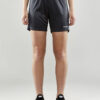 1910182-995000_Progress-2.0-Shorts-W_Closeup1