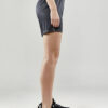 1910182-995000_Progress-2.0-Shorts-W_Closeup2