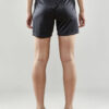 1910182-995000_Progress-2.0-Shorts-W_Closeup3
