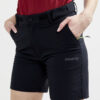 1910395-999000_ADV-Explore-Tech-Shorts-W_Closeup3