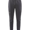 PRO Hypervent Pants M