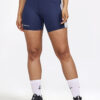 1910434-396932_PRO-Hypervent-Short-Tights-W_Closeup1