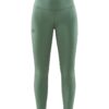 ADV Charge Perforated Tights W