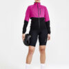 1910559-486999_Adv-Endur-Hydro-Jacket-W_Closeup6
