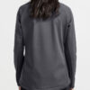 1910991-985000_CORE-Explore-Soft-Shell-Jacket-W_Closeup3