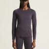 1911168-499000_CORE-Dry-Active-Comfort-LS-W_closeup4