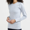 1911168-909000_CORE-Dry-Active-Comfort-LS-W_Closeup1