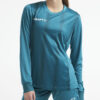 1912227-625000_Progress-2.0-GK-LS-Jersey-W_Closeup1