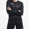 1912227-999000_Progress-2.0-GK-LS-Jersey-W_Closeup1