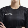 1912227-999000_Progress-2.0-GK-LS-Jersey-W_Closeup3