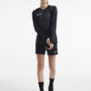 1912227-999000_Progress-2.0-GK-LS-Jersey-W_Closeup6