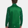 1912728-651633_Squad-2.0-Full-Zip-M_Closeup3
