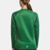 1912735-651633_Squad-2.0-Crewneck-W_Closeup3
