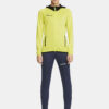 1912746-509000_Extend-Full-Zip-W_Closeup5