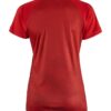 1912760-430000_Premier-Fade-Jersey-W_Back