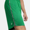 1912761-651000_Premier-Shorts-M_Closeup4