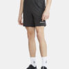 1912761-995000_Premier-Shorts-M_Closeup1