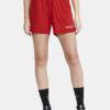 1912762-430000_Premier-Shorts-W_Closeup1