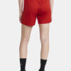 1912762-430000_Premier-Shorts-W_Closeup3