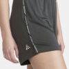 1912762-995000_Premier-Shorts-W_Closeup5