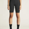 1914668-999000_Rush-2-Short-Tights-W_closeup5