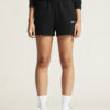 1915308-999000_Community-2-Shorts-W_closeup5