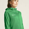 1916042-651000_Evolve-2-Hood-Jacket-W_closeup7
