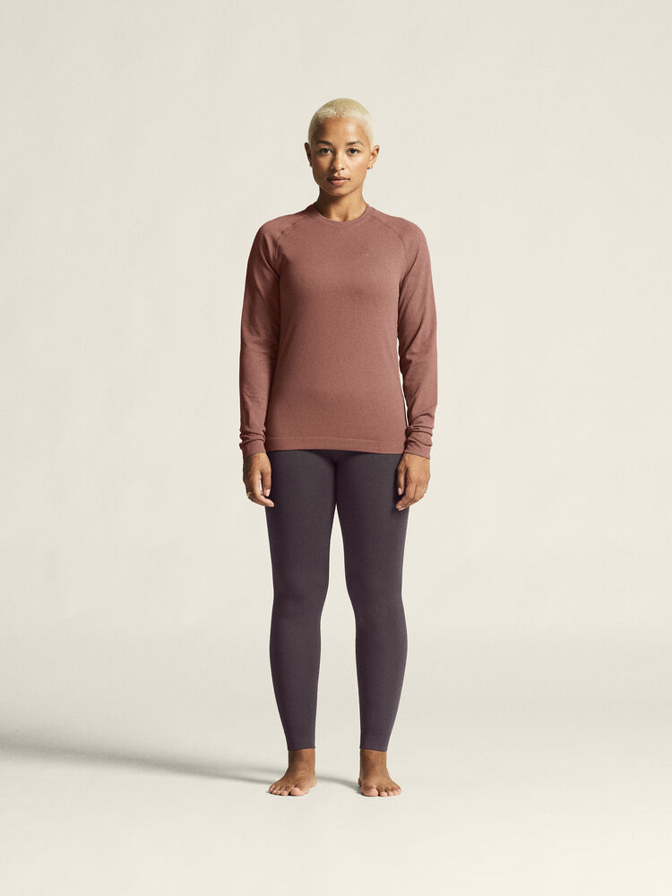 1916675-473000_Dry-Active-Comfort-LS-2-W_closeup1