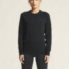1916675-999000_Dry-Active-Comfort-LS-2-W_closeup4