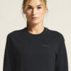 1916675-999000_Dry-Active-Comfort-LS-2-W_closeup5
