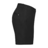 356423-99_EdgemontShortsWomen_Right