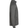 358420-955_AdaptFullZipJacketMen_Right