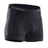 Next to skin Briefs